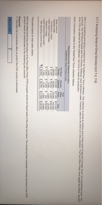 computer games. The company has several product lines based on the age