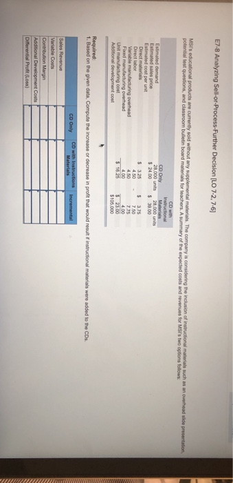 packaged sets. All games are in CD format, and some bile accessories