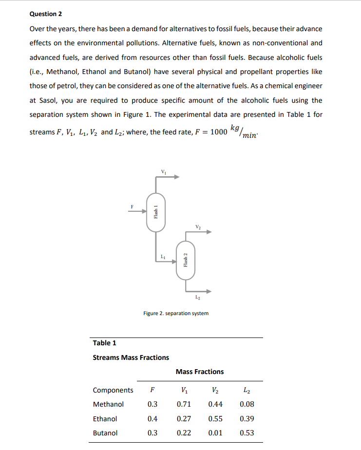 COMPUTATION TECHNIQUES II 2.1. Using the supplied data write a mass and