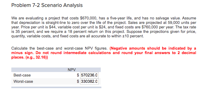  Problem 7-2 Scenario Analysis We are evaluating a project that costs