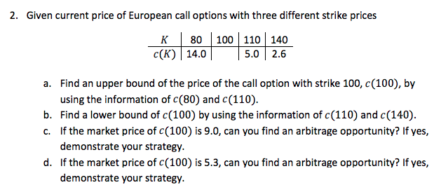 Derivatives: Model-free relationships between option prices 2. Given current price of European