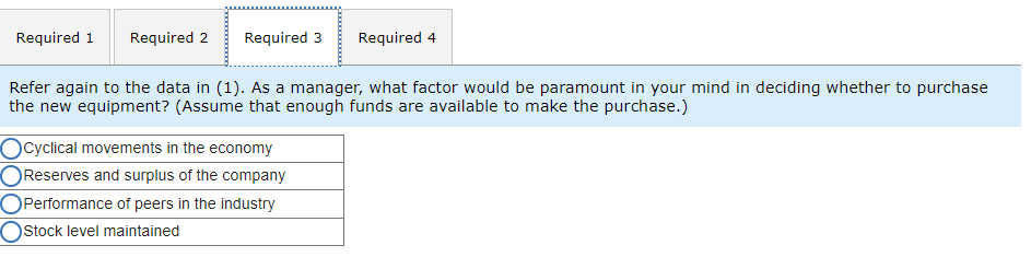 quite sensitive to cyclical movements in the economy. Thus, profits vary considerably