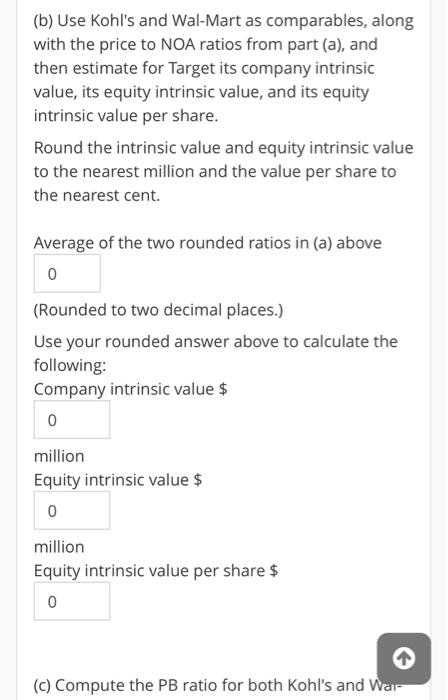 summary data for Target and its competitors, Kohl's and Wal-Mart. (in millions)
