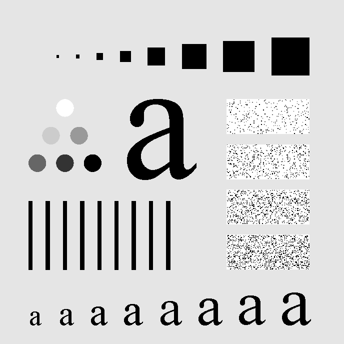 to specify the size, M x N, of the resulting 2D function.