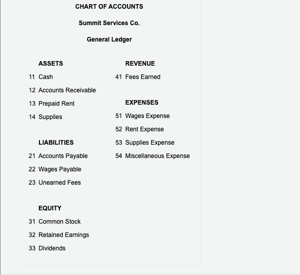 Summit Services Co. offers its services to individuals desiring to improve their