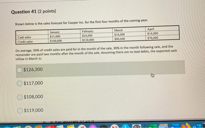 Purchases Forty percent of purchases are paid for in cash at the