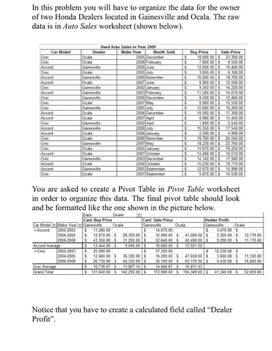  In this problem you will have to organize the data for