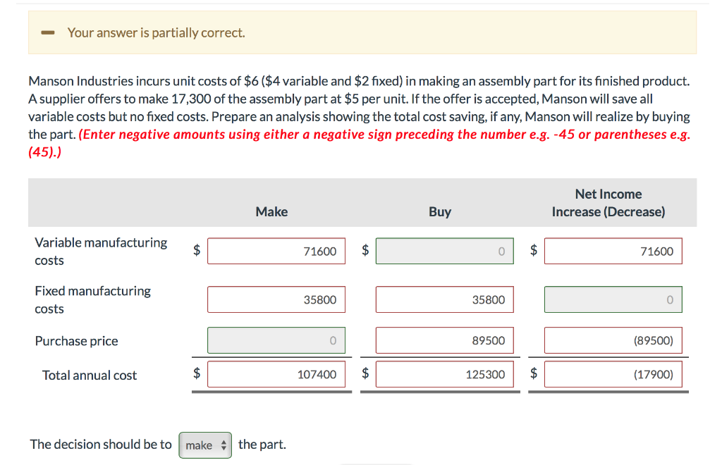  - Your answer is partially correct. Manson Industries incurs unit costs