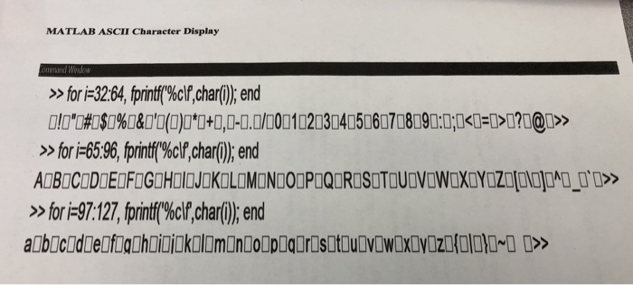 of this lab is to encrypt and decrypt the message (string) below: