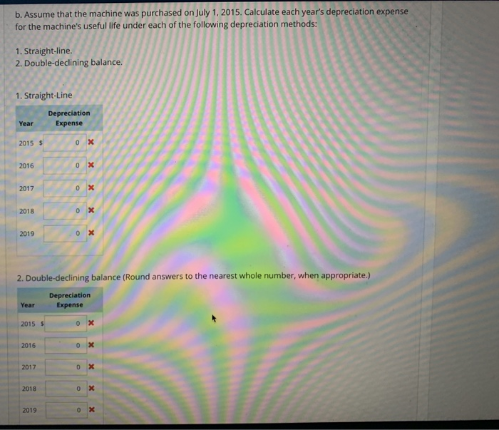 REVIEW LEARNING OBJECTIVES QUESTION 1 Partially correct Mark 3.65 out of 7.00