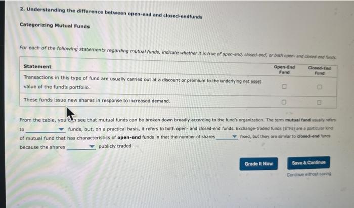  2. Understanding the difference between open-end and closed-endfunds Categorizing Mutual Funds