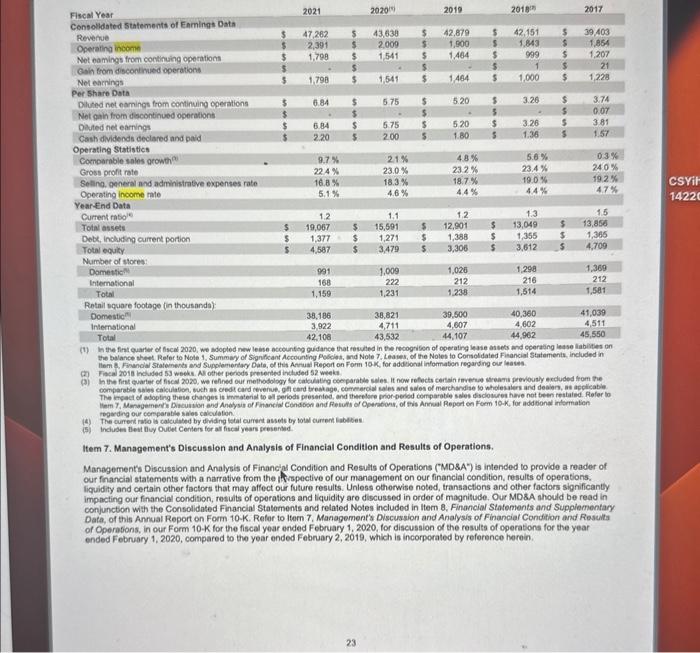 an account. Im so lost please help ! 2. How does the