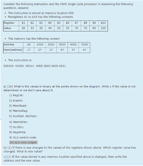  Consider the following instruction and the MIPS single cycle processor in