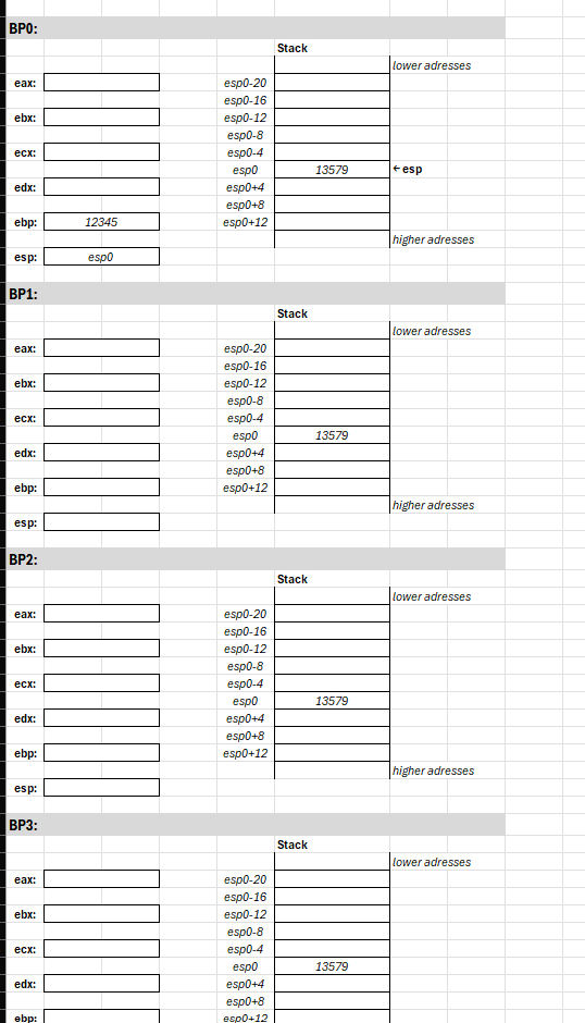  You are given the following Intel assembly program. Give the contents