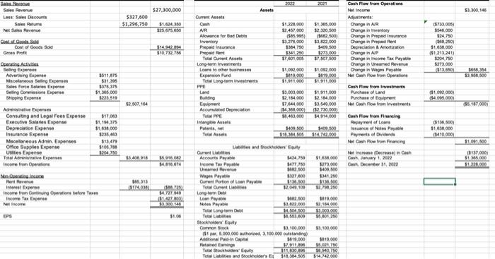 Cycle Case, we are going to simplify things just a bit. Rather