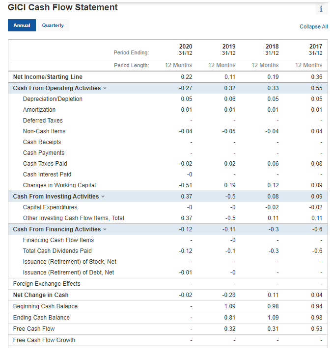0.79 0.81 1.09 0.98 0.1 0.32 0.12 0.27 1.41 0.94 0.94 1.13