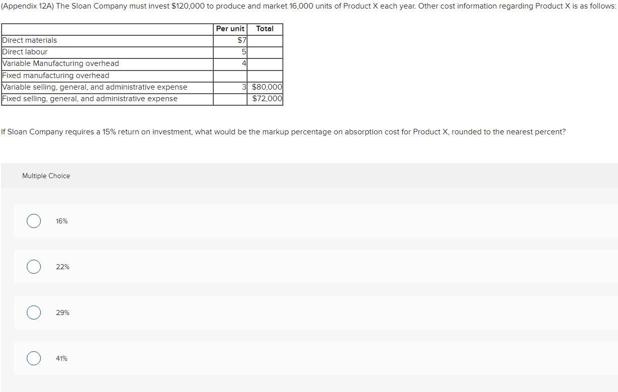 Multiple Choice 16% 22% 29% 41%