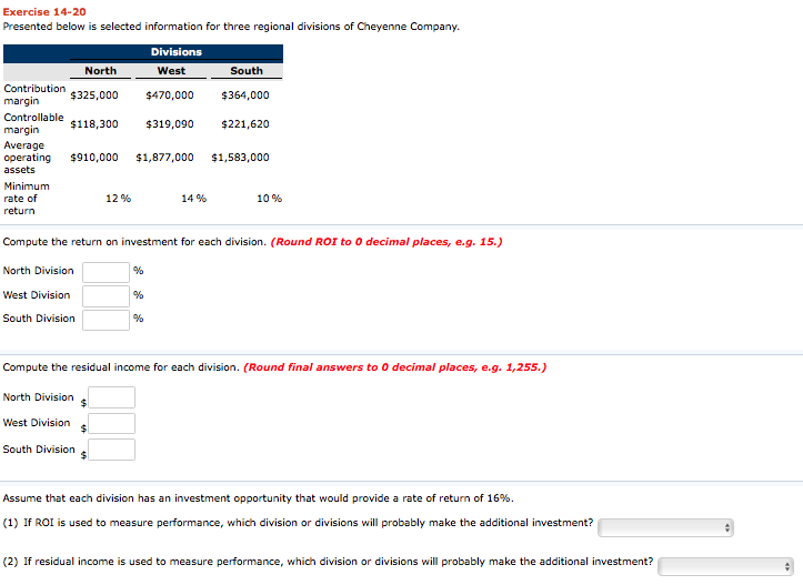 Exercise 14-20 Presented below is selected information for three regional divisions