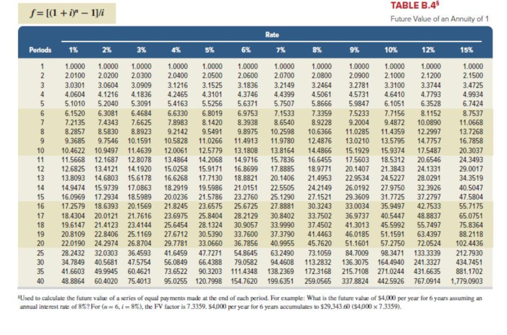 1 2 3 4 5 6 7 8 9 10 11 12