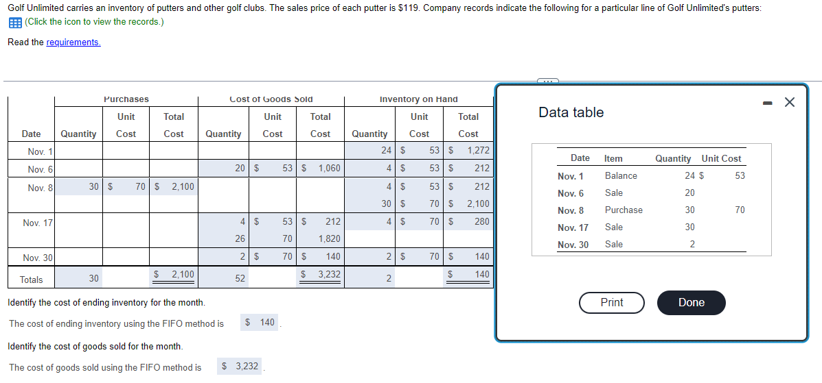 I understand and know how to do FIFO but I am