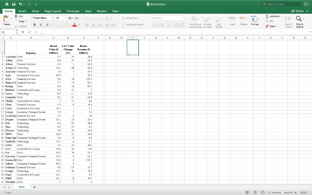 A SU Brand Value Q- Search Sheet Home Insert Draw Page