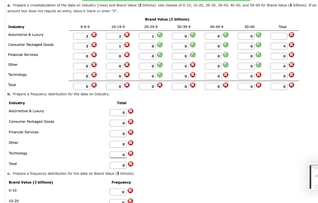 Conditional Format Formatting as Table Format Styles Clear. Sort & Filter Find