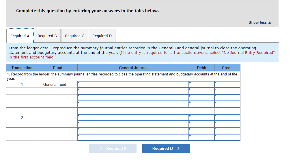 Revenues and Appropriations Ledgers shown below for the year just ended. REVENUES