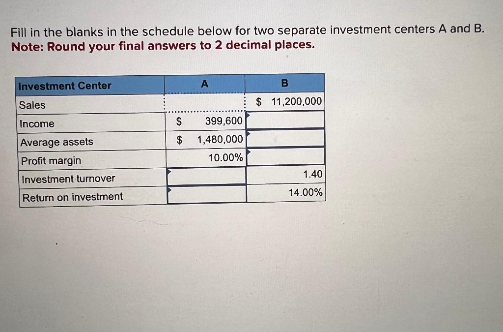  Fill in the blanks in the schedule below for two separate