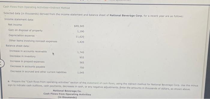  Cash Flows Irom Operating Activites-indirect Method Selected data (in thousands) derlved