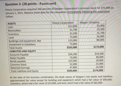  Question 3. (28 points - 4 points each) Peony Corporation acquired