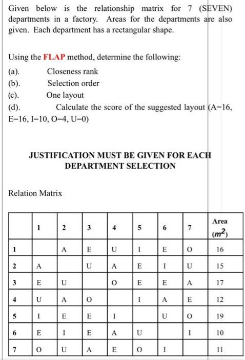 machine 2. One unit of Part A is assembled with three units