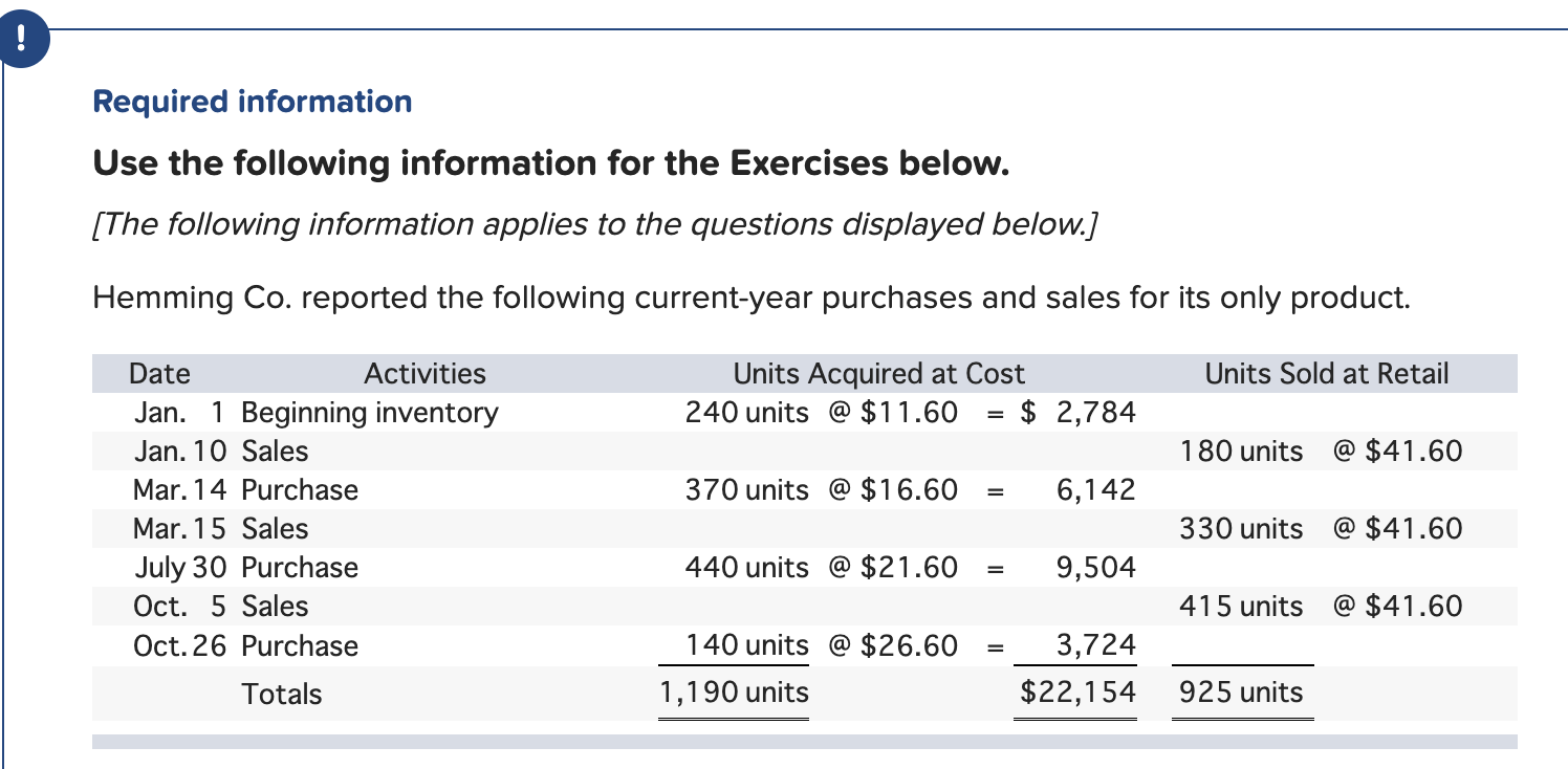 Exercise 6-8 Specific identification LO P1 Required: Hemming uses a perpetual