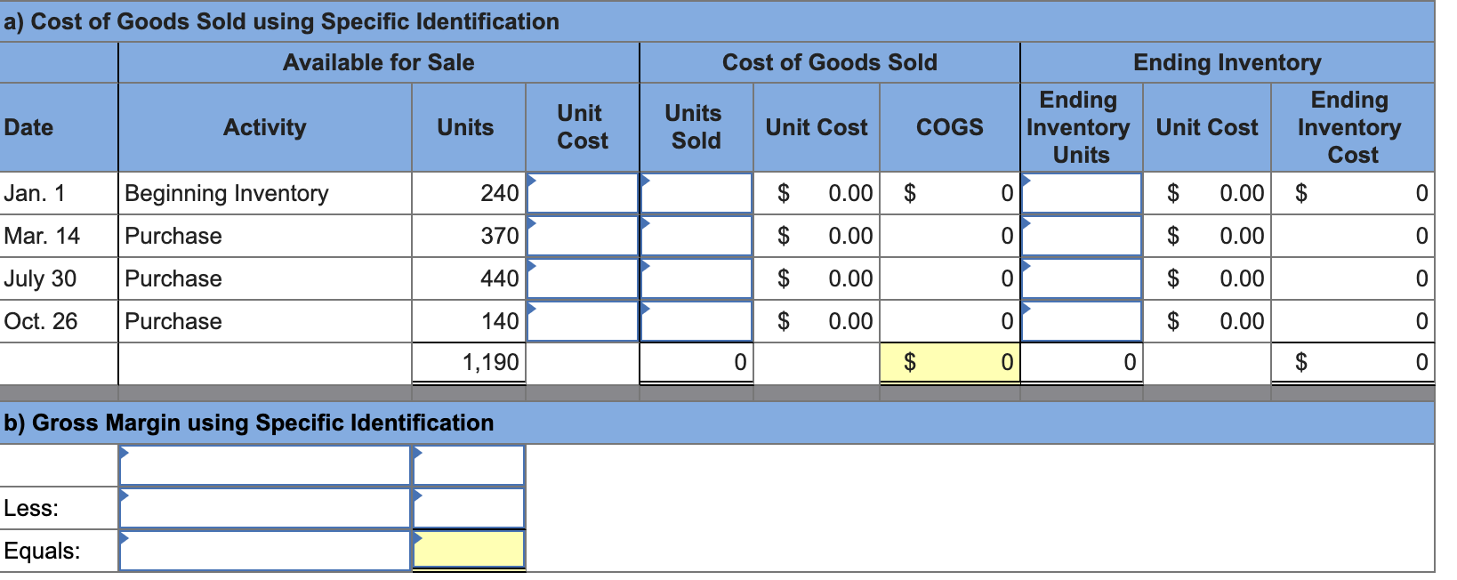 inventory system. Assume that ending inventory is made up of 55 units