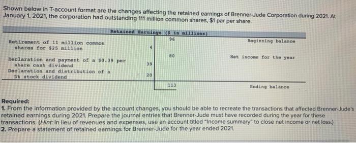  Shown below in T-account format are the changes affecting the retained
