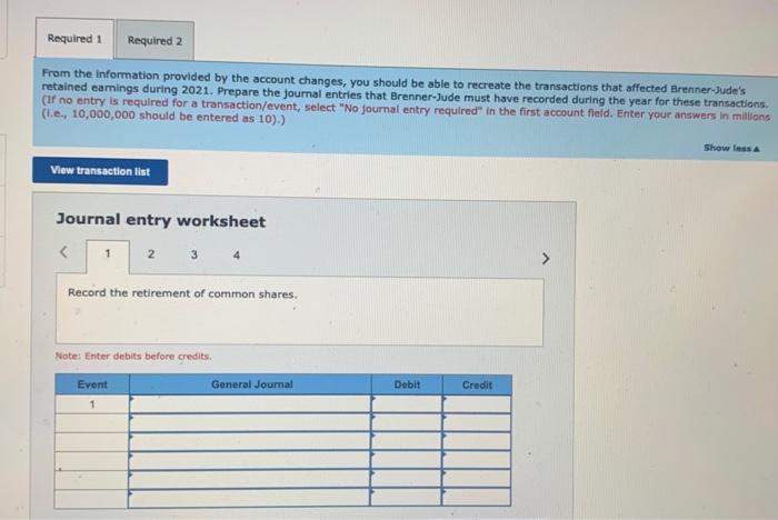 earnings of Brenner-Jude Corporation during 2021. At January 1, 2021, the corporation