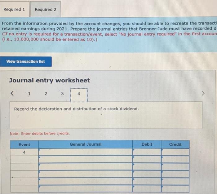 million Net Income for the year Declaration and payment of a $0.39