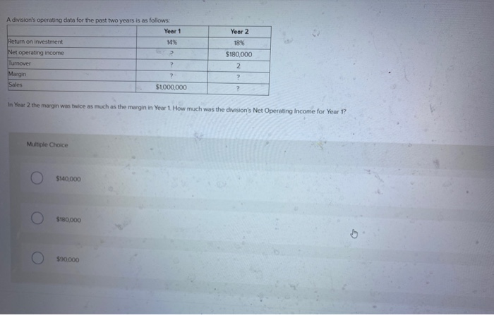  A division's operating data for the past two years is as