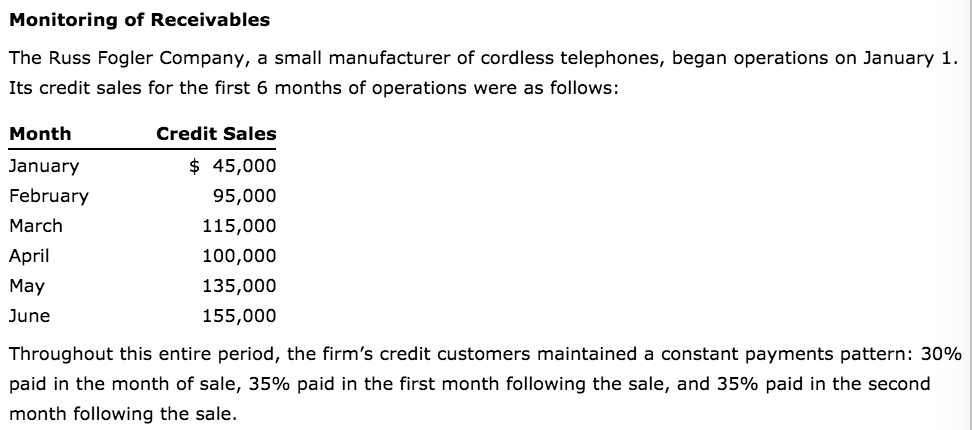 Please help me which what is marked wrong with the Red X