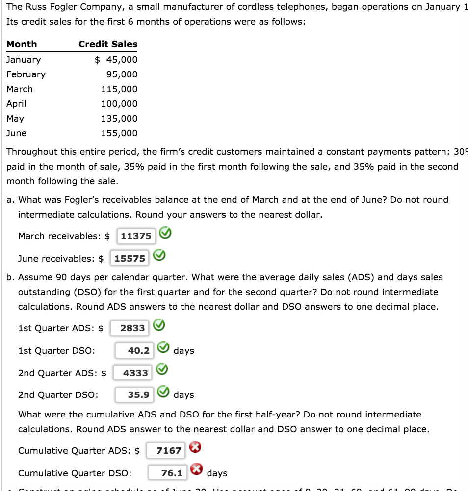 Monitoring of Receivables The Russ Fogler Company, a small manufacturer of cordless