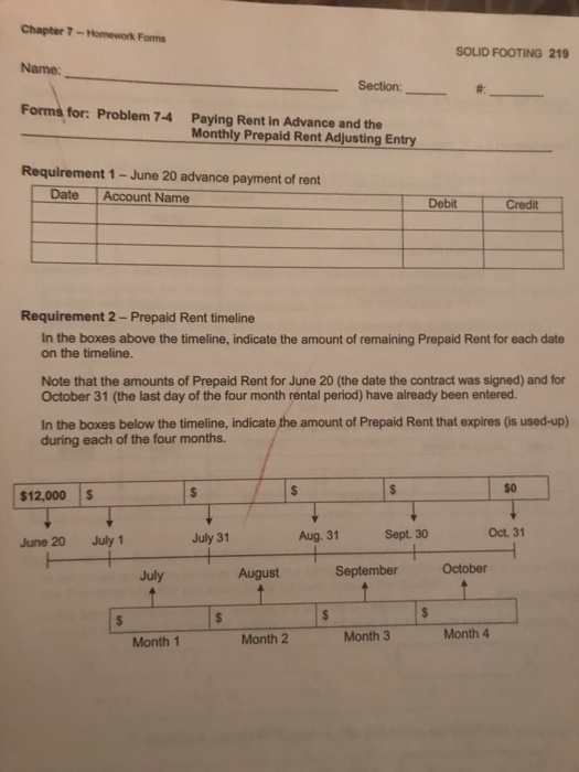 Rent in Advance and the Monthly Prepaid Rent Adjusting Entry On June