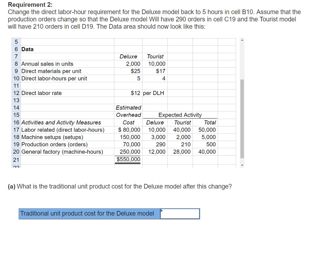 of the following statements are true concerning the predetermined overhead rate when