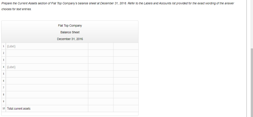 Partial balance sheet data for Flat Top Company at December 31, 2016,