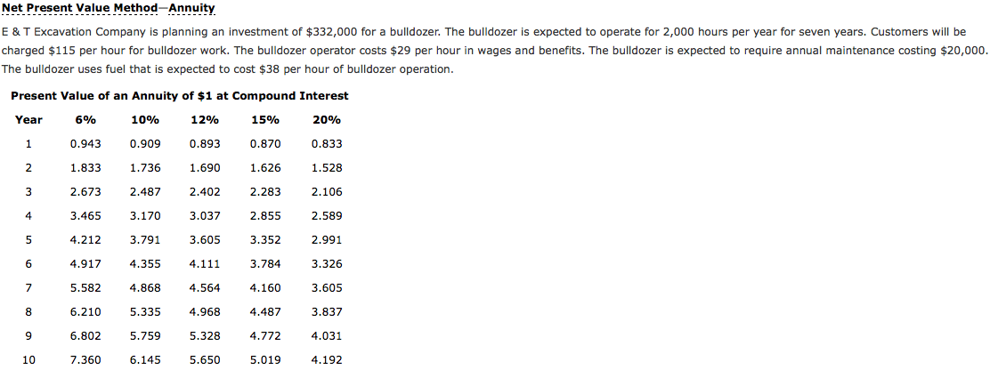 Net Present Value Method-Annuity E &T Excavation Company is planning an
