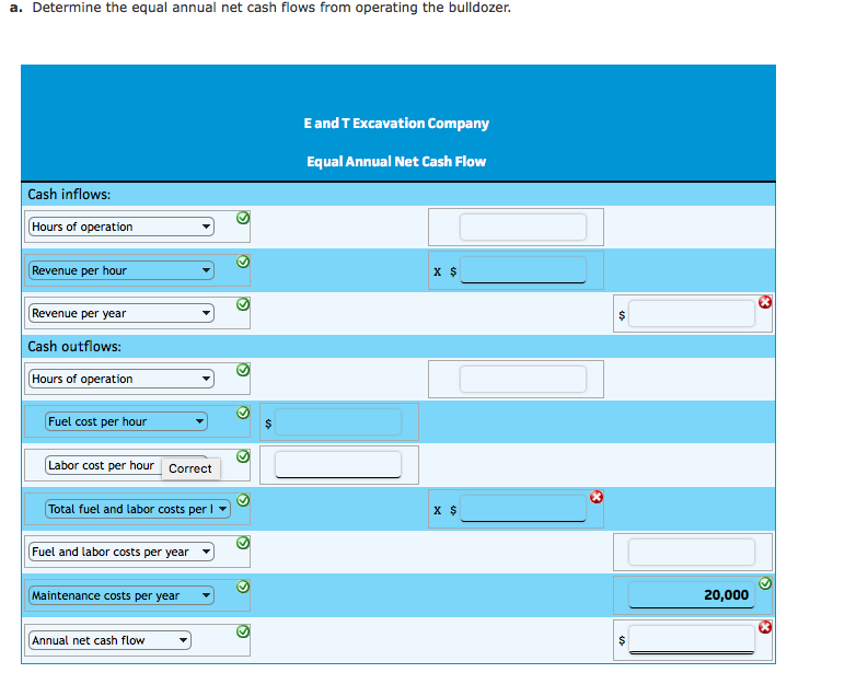 investment of $332,000 for a bulldozer. The bulldozer is expected to operate