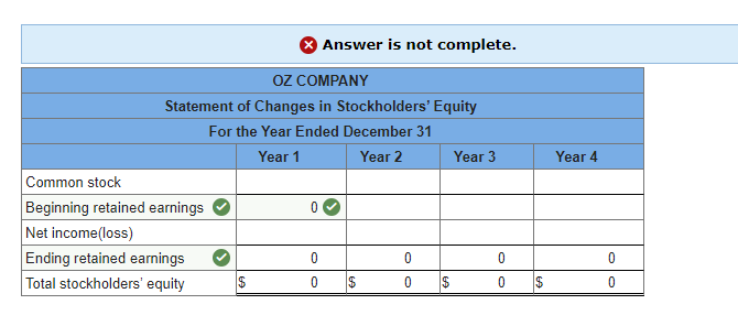 $370,000 face value on January 1, Year 1. The bonds were issued