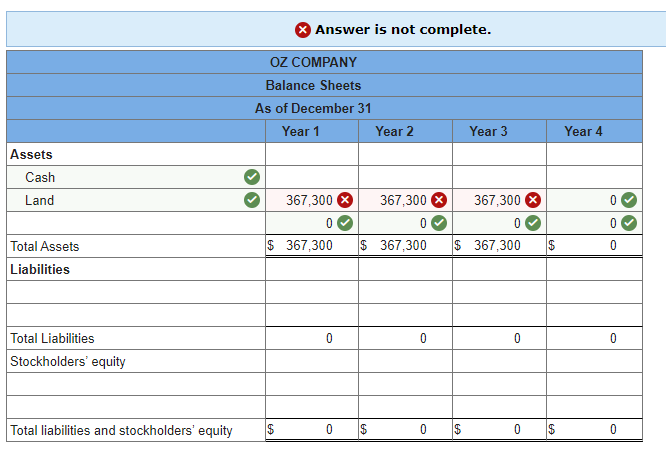 for cash at 99. Oz uses the straight-line method of amortization. They