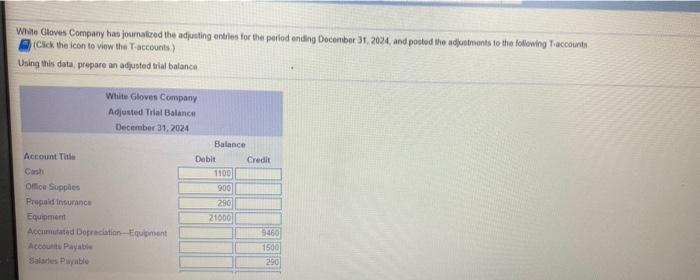  please help me Witte Gloves Company has journalized the adjusting entries