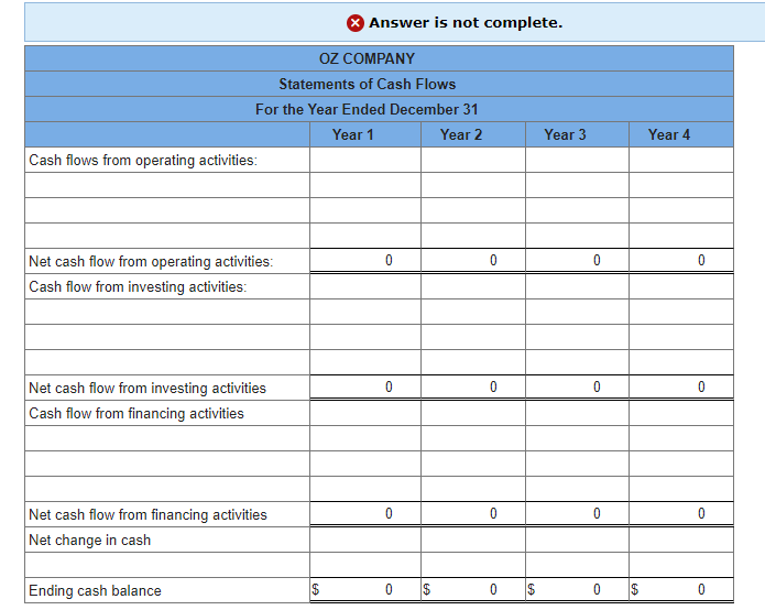 had a 20-year term to maturity and an 10 percent annual interest