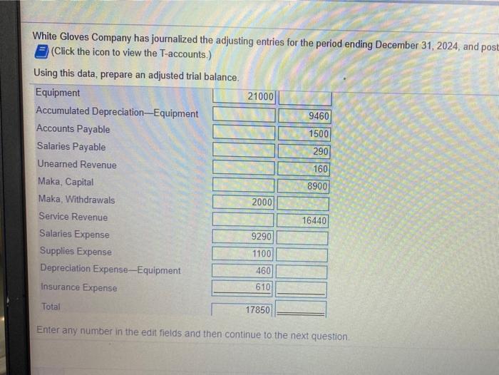 for the period ending December 31, 2024, and posted the adjustments to