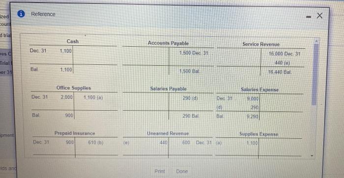the following accounts Click the icon to view the T-account) Using this